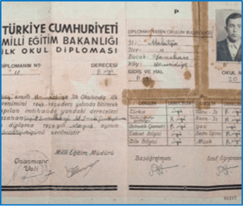 İlkokul Diploması